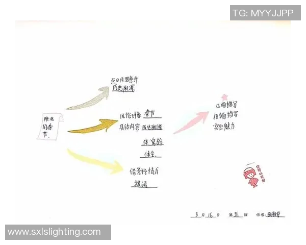 打造理想足球明星阵容图解析与球员选择的终极指南